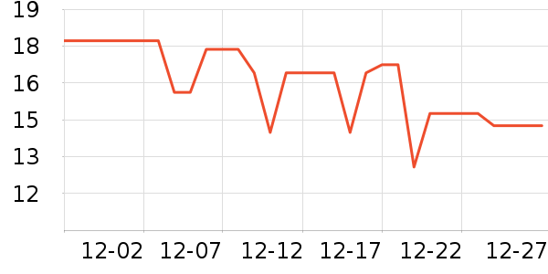 ��ɽ��������������Ʒ��ʷ�۸�