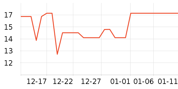 ��ɽ��������������Ʒ��ʷ�۸�