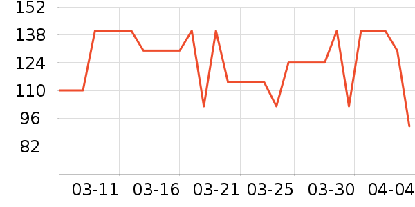 ��������������ʷ�۸�