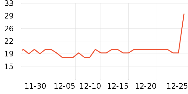 �Ϲܼ���๤����ʷ�۸�