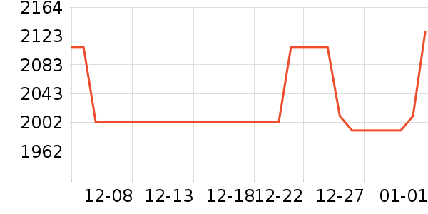 ��������̥��ʷ�۸�