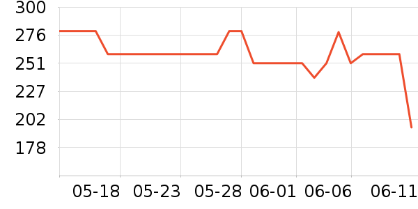 ���µ綯��ˢ��ʷ�۸�