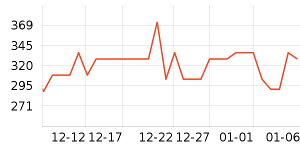 �����Ż�����װ��ʷ�۸�