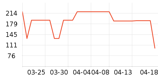 ��ӡ��Ʒ��Ʒ���� ��ʷ�۸�