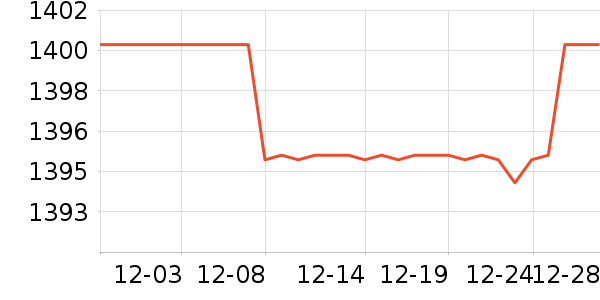 �����ı�����ʷ�۸�