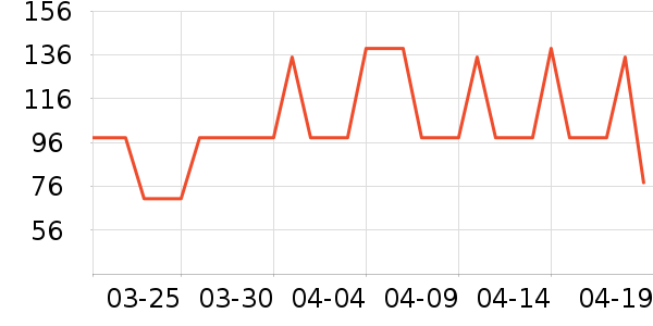 ��Ȼ����Ĥ������ʷ�۸�