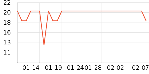 ��ֻ�����ɿ�����ʷ�۸�