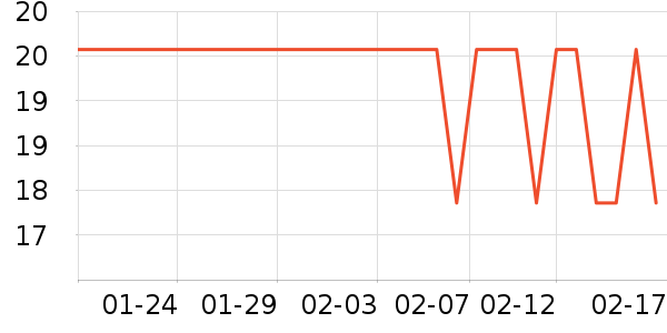 ��ֻ�����ɿ�����ʷ�۸�