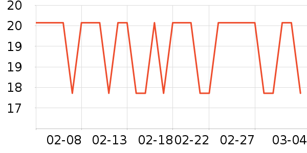 ��ֻ�����ɿ�����ʷ�۸�