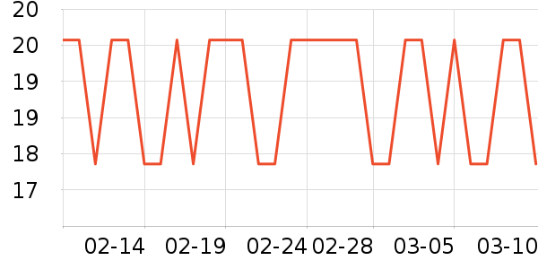 ��ֻ�����ɿ�����ʷ�۸�