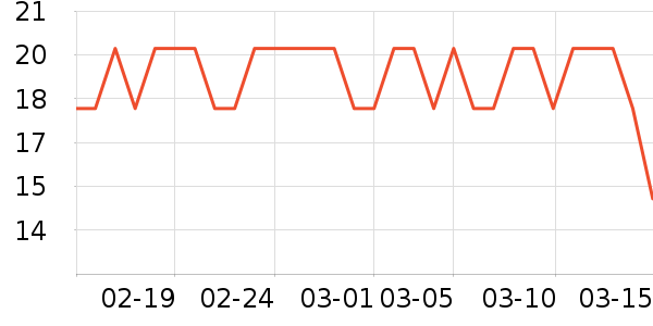 ��ֻ�����ɿ�����ʷ�۸�