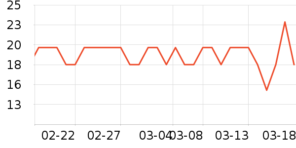 ��ֻ�����ɿ�����ʷ�۸�