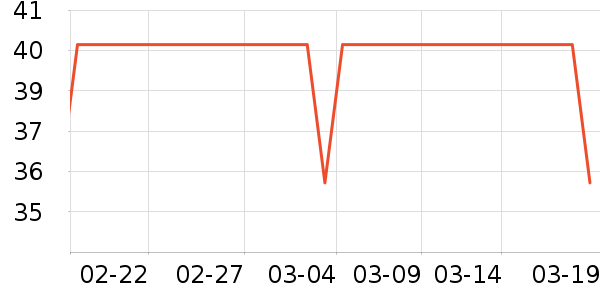 ����˹��ͯ���¿���ʷ�۸�