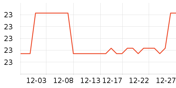 Aomya ������������ʷ�۸�
