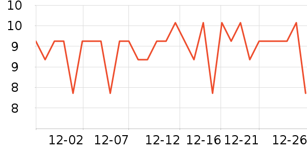 �����ر���/ˮ��/ˮ����ʷ�۸�