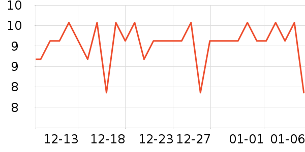 �����ر���/ˮ��/ˮ����ʷ�۸�