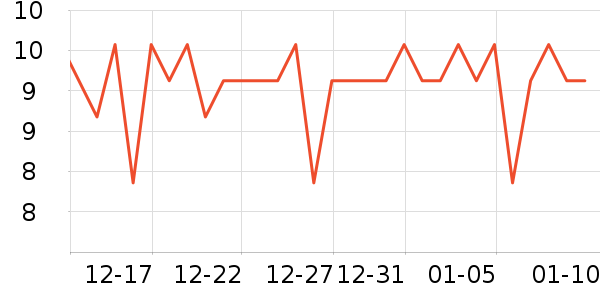 �����ر���/ˮ��/ˮ����ʷ�۸�