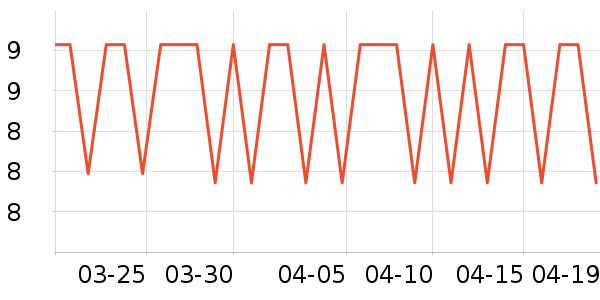 �����ر���/ˮ��/ˮ����ʷ�۸�