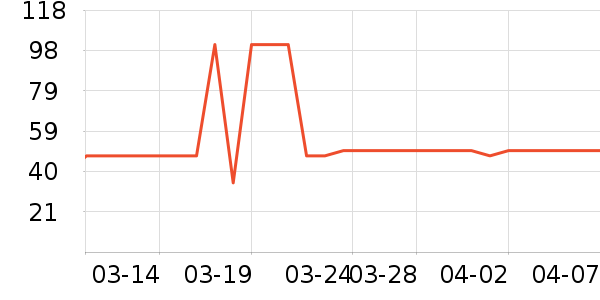 ÿ�������������ʷ�۸�