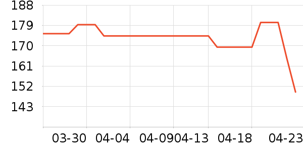 �����ʦţ����ʷ�۸�