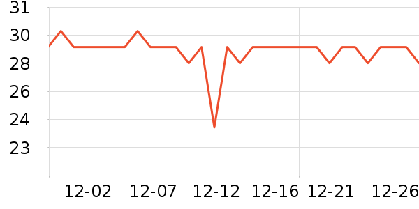 ����������ʷ�۸�