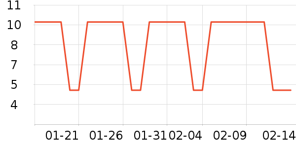 �����⸮�Ƕ���/�߲˸���ʷ�۸�