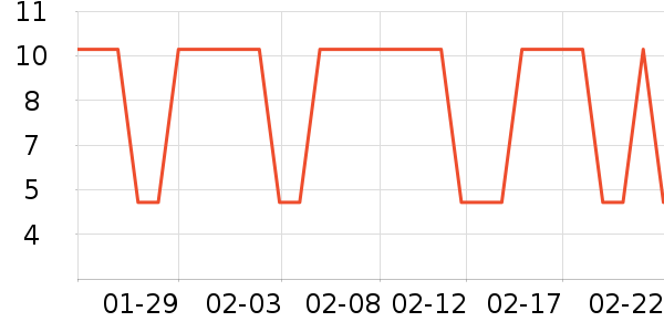 �����⸮�Ƕ���/�߲˸���ʷ�۸�