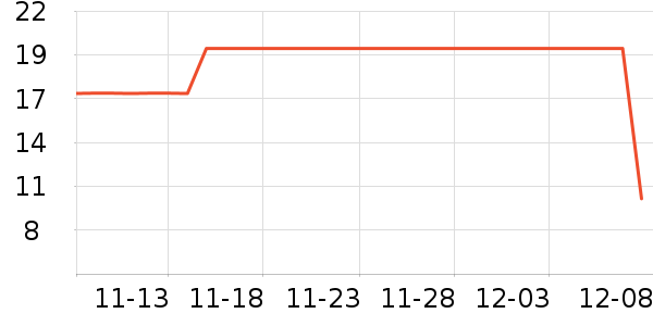 �����촿����ʳ��ʷ�۸�