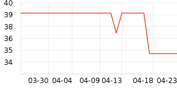 ��ɯ������/˿����ʷ�۸�