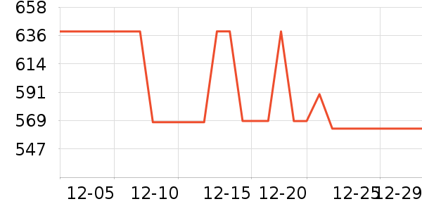 ̽·�߻����װ��ʷ�۸�