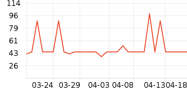 ��ܽ�q��ɹ˪��ʷ�۸�