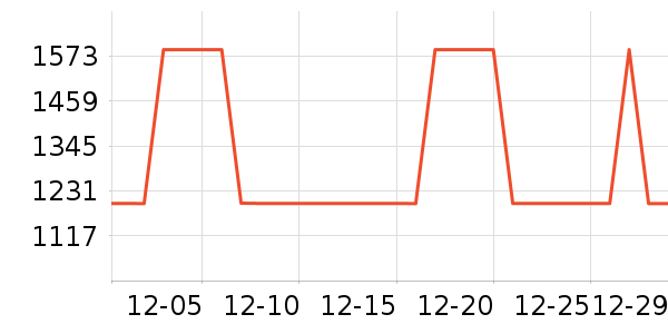 ��¹������������ʷ�۸�