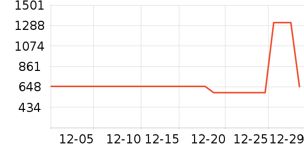 �����Ĳ���ʷ�۸�