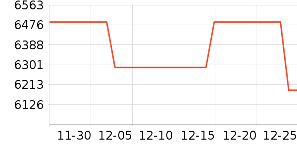 ���ܵ��������ʷ�۸�