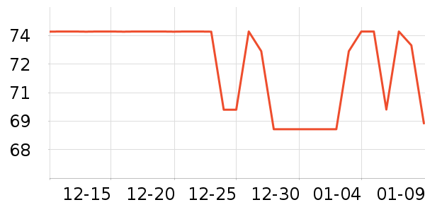 ���汤����Ҿ���ʷ�۸�