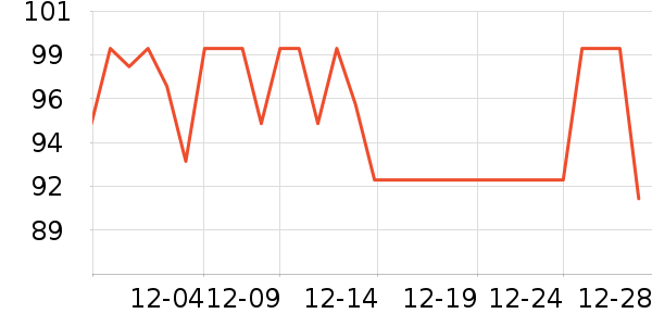 ���汤����Ҿ���ʷ�۸�