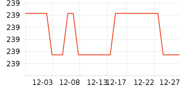 �޼������ʷ�۸�