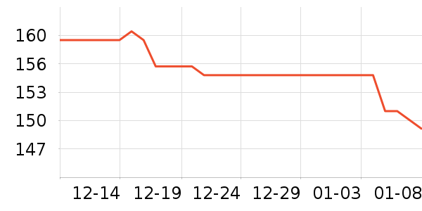 ֥��ʿ�����ʷ�۸�