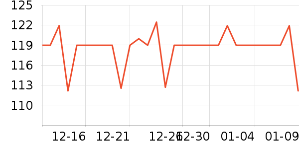 ���汤����Ҿ���ʷ�۸�