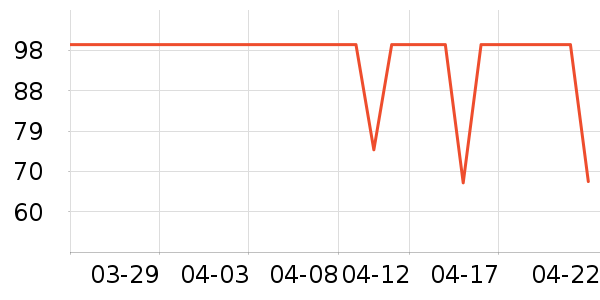 ��������˫�����ʷ�۸�