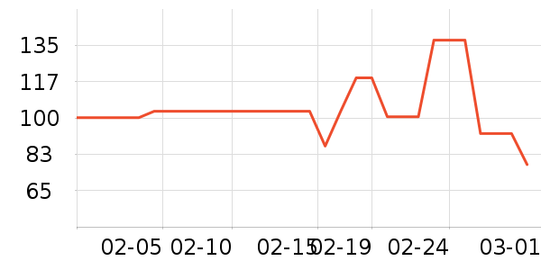 ��������˫�����ʷ�۸�