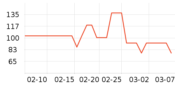 ��������˫�����ʷ�۸�