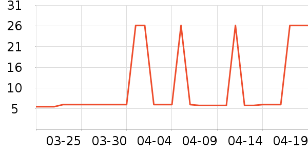 ��Ͽ����Ź�������ʷ�۸�