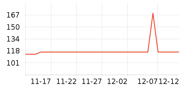 �ʼ�è����ʷ�۸�