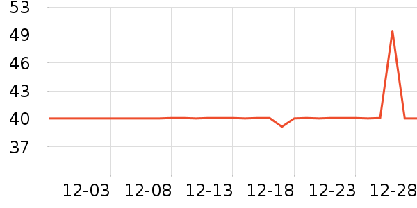 ��;������/������/��ҩ����ʷ�۸�