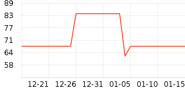 ������������ʷ�۸�