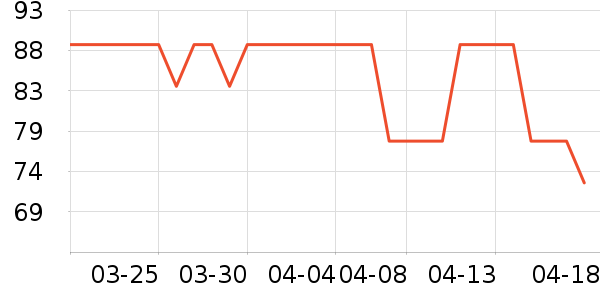 ������������ʷ�۸�