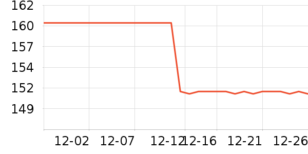 ��̥��ʷ�۸�