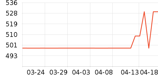 ������΢��¯��ʷ�۸�