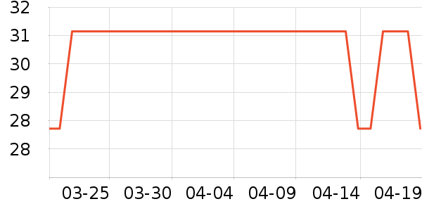 ��Ѱ���������ʷ�۸�